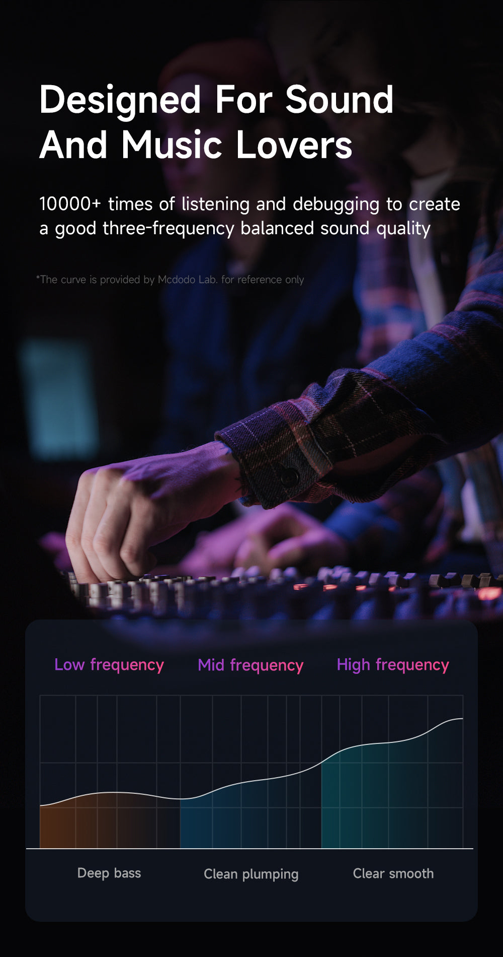 DC3.5 Wired Earphone (Flat-ear Version)