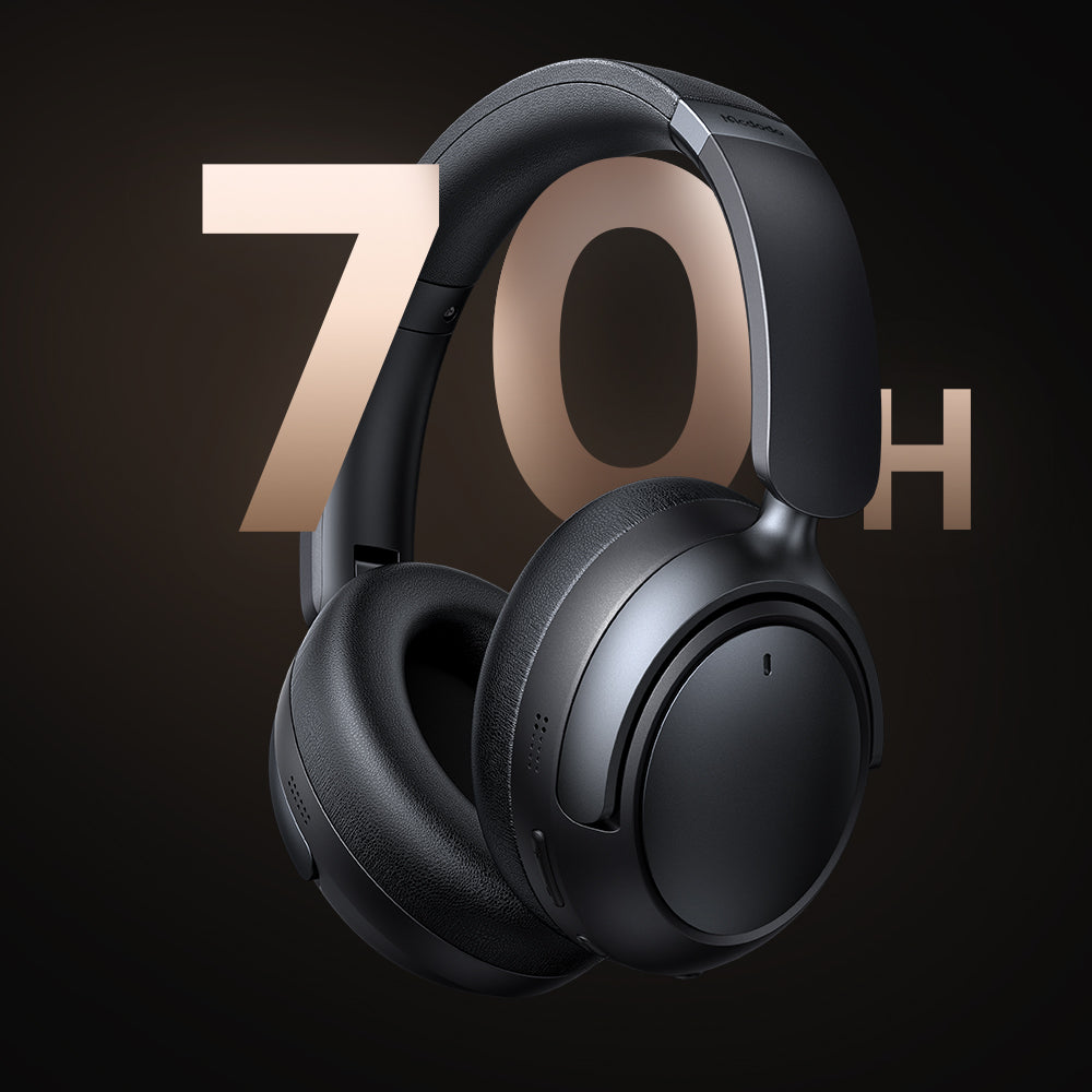 Long-Lasting Active Noise Cancelling Headphones