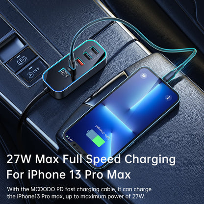 107W digital display car charger  with extension cord (4 USB+1 C)