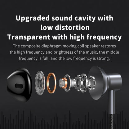 Oversea version DC3.5 Wired Earphone