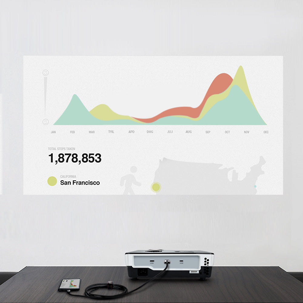 Type - C to HDMI Cable