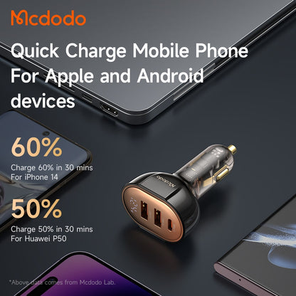 Mcdodo 100W 3-Port Digital Display PD Car Charger