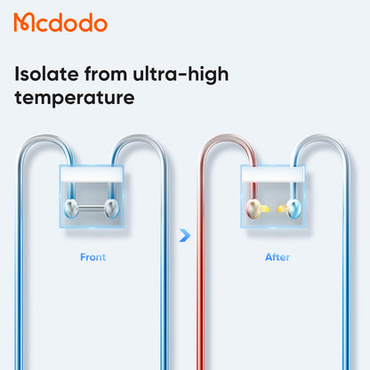 Mcdodo 4 in 1 70W GaN Surge Protection Power Strip