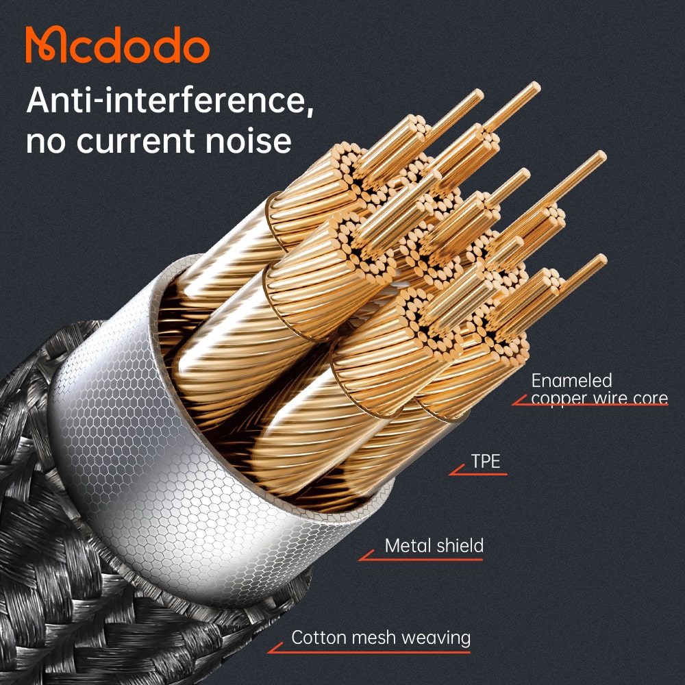 Mcdodo Audio Cable For Lighting