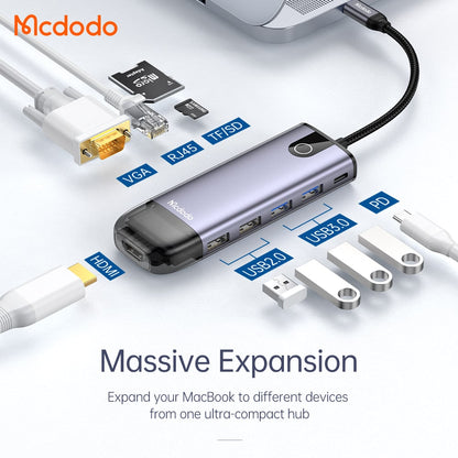 Mcdodo USB C Hub Adapter 10 in 1 Type C Hub