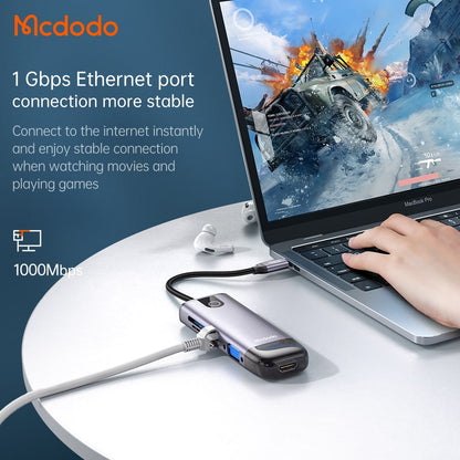 Mcdodo USB C Hub Adapter 10 in 1 Type C Hub