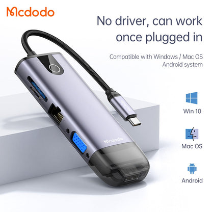 Mcdodo USB C Hub Adapter 10 in 1 Type C Hub