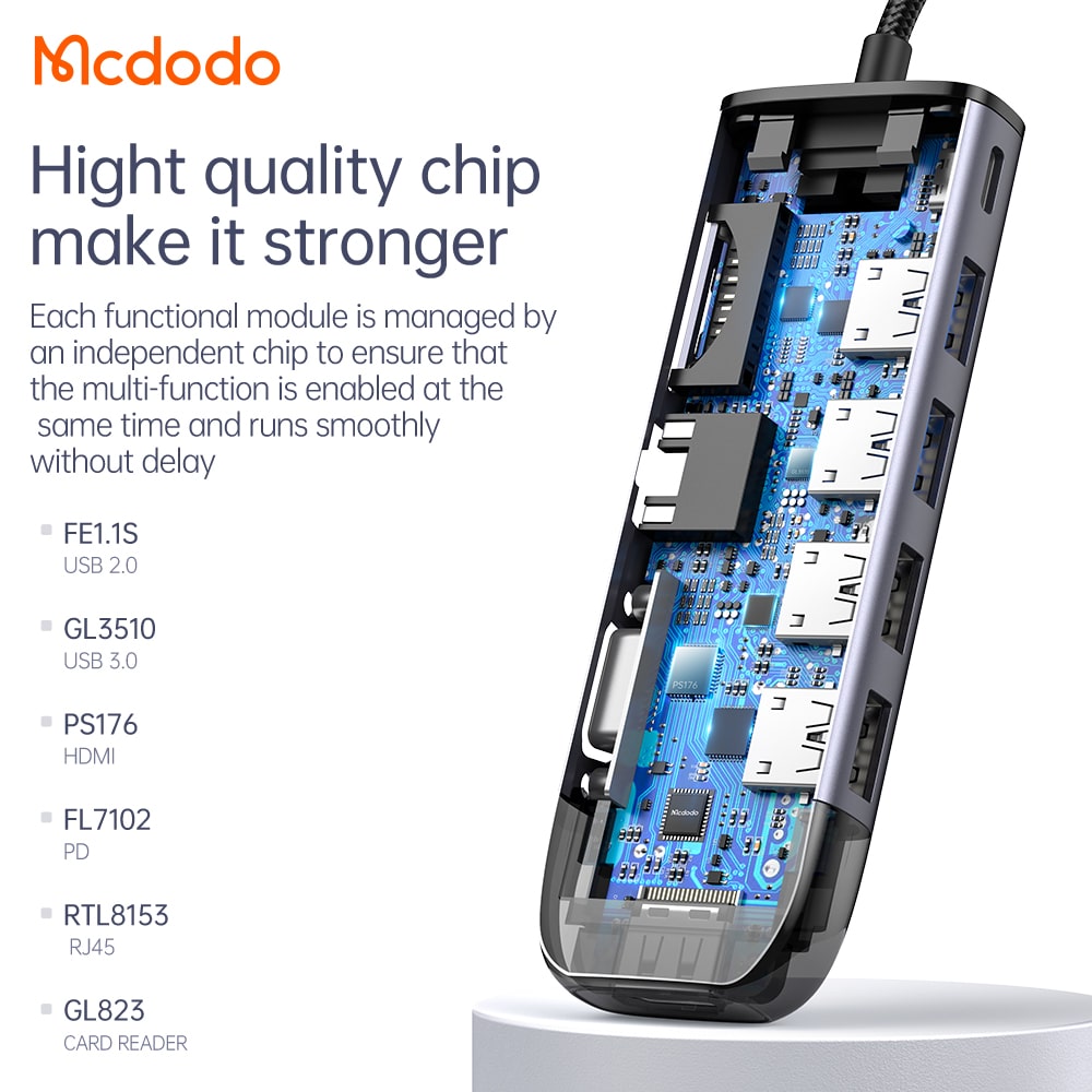 Mcdodo USB C Hub Adapter 10 in 1 Type C Hub