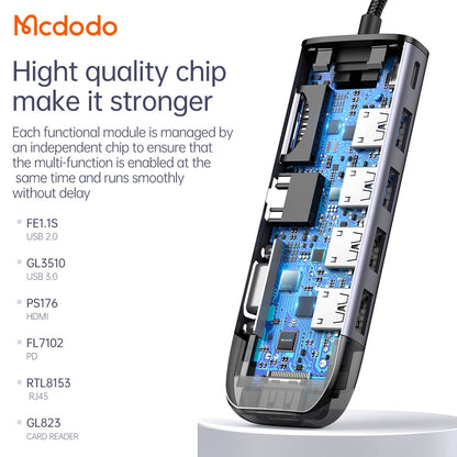 Mcdodo USB C Hub Adapter 10 in 1 Type C Hub